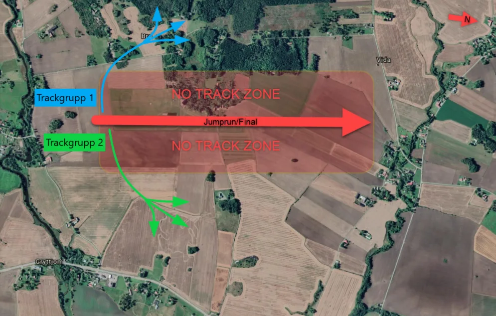 Exempel på tracking